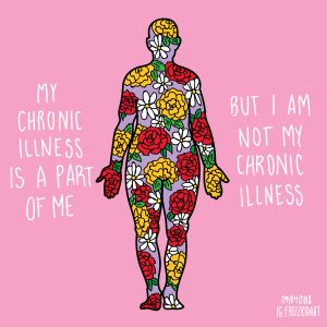 Hana Shafi's artwork of a woman filled with floral print that says Chronic illness is a part of me but I am not my chronic illness
