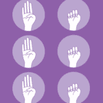 Image shows Signal for Help: hand open with thumb crossing palm, then four fingers trapping thumb